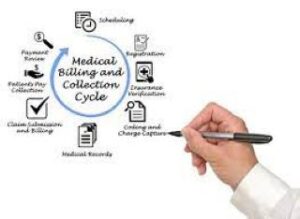 Common Medical Billing Codes and Terminology